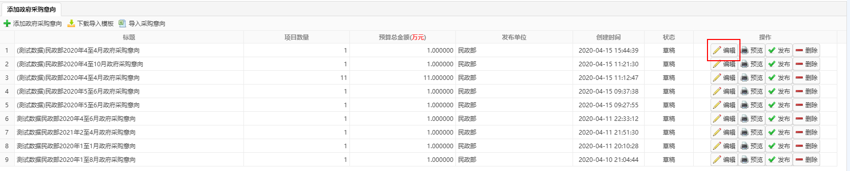 編輯按鈕
